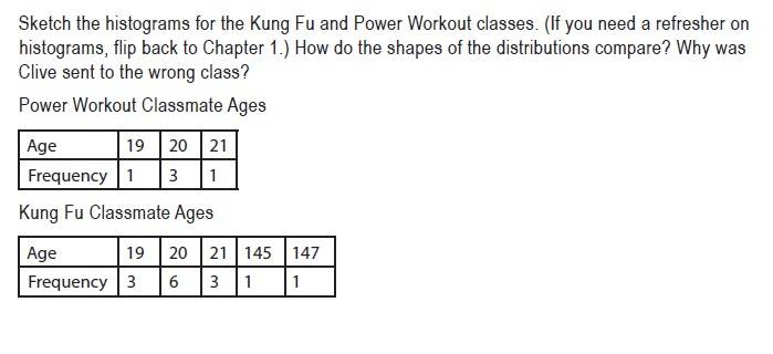 eg.distribution.jpg eg.distribution.jpg