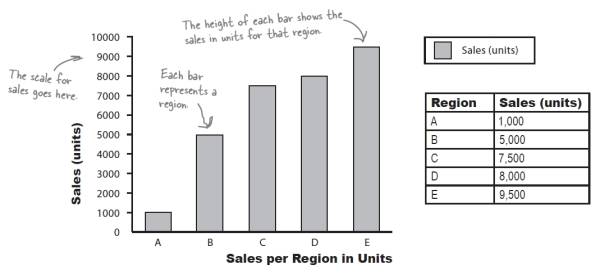 good.bar.chart.jpg good.bar.chart.jpg