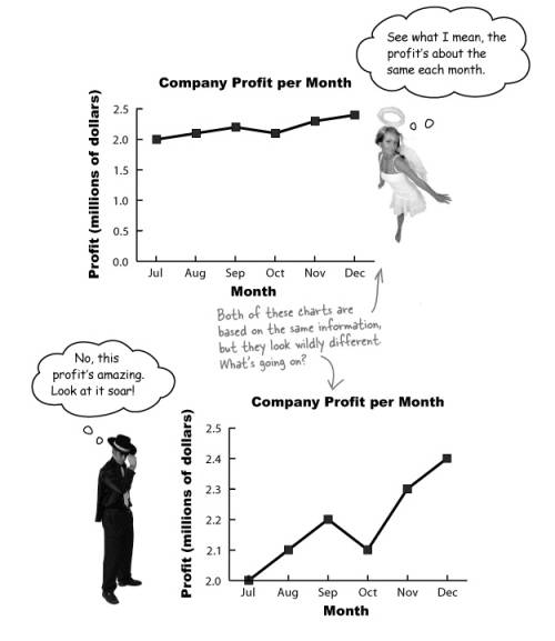 mis.presentation.vis.jpg mis.presentation.vis.jpg