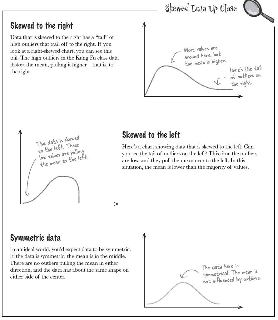 skewedness.jpg skewedness.jpg