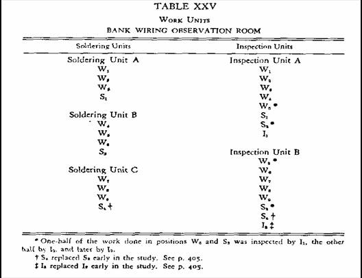 bank_wiring_study_tab_25.jpg bank_wiring_study_tab_25.jpg