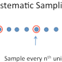 systematic_sampling.png