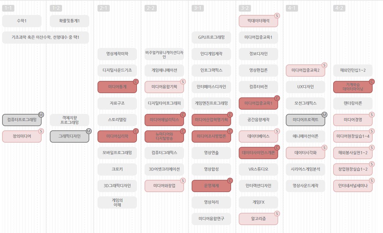 ds_mil.jpg ds_mil.jpg