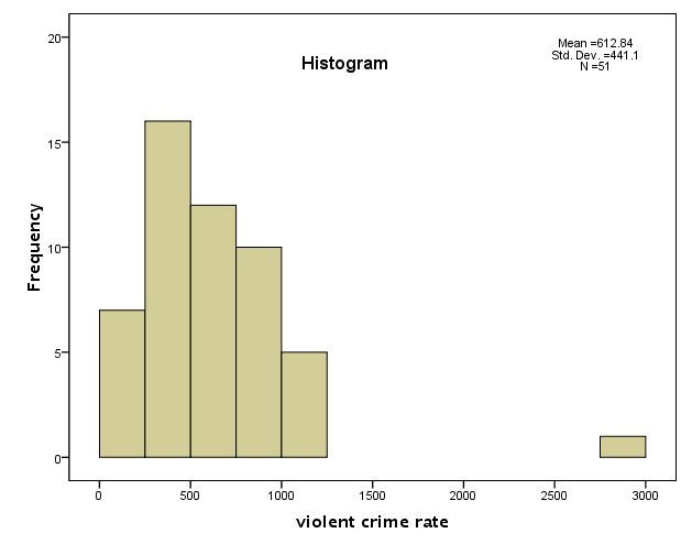 histogram.jpg