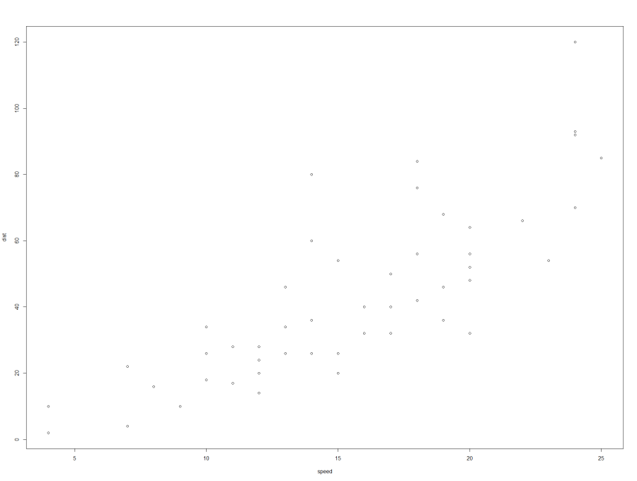 scatterplot01.png