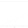 scatterplot01.png