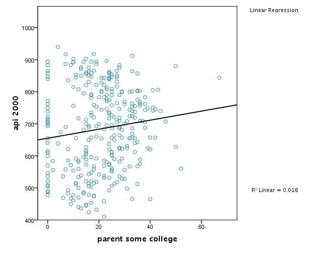 regression-cat0.jpg regression-cat0.jpg