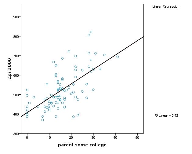 regression-cat1.jpg regression-cat1.jpg