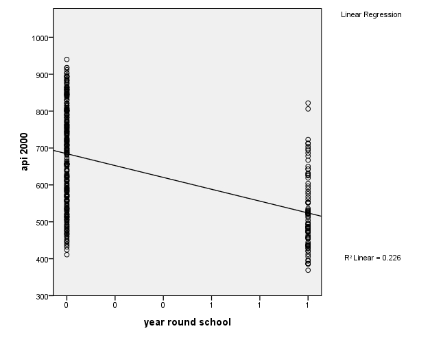 regressioncategory.jpg regressioncategory.jpg
