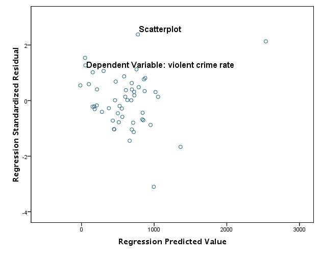 scatterplot.jpg