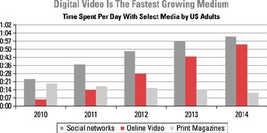 sns_youtube_use.jpg sns_youtube_use.jpg