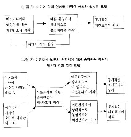 the_third_person_and_silence_of_spiral_study.jpg the_third_person_and_silence_of_spiral_study.jpg