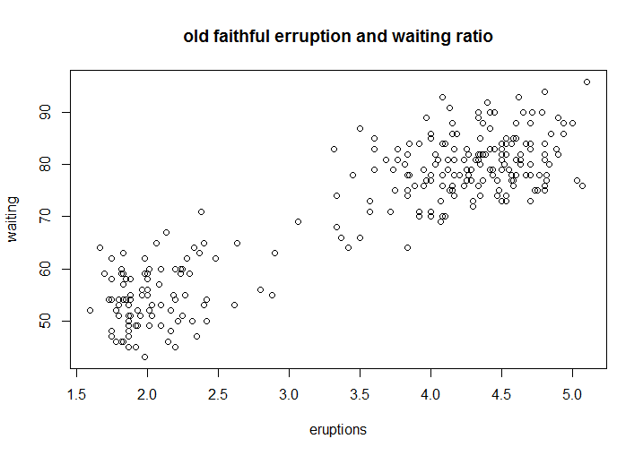 r:faithful_data_graphic.png