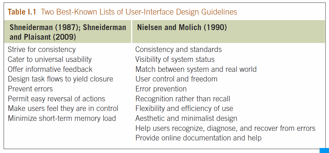user_interface_guideline.png